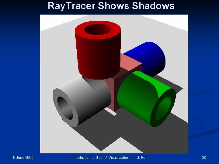 Ray. Tracer Shows Shadows 6 June 2005 Introduction to Geant 4 Visualization J. Perl Ray. Tracer Shows Shadows 6 June 2005 Introduction to Geant 4 Visualization J. Perl