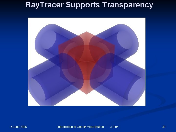 Ray. Tracer Supports Transparency 6 June 2005 Introduction to Geant 4 Visualization J. Perl Ray. Tracer Supports Transparency 6 June 2005 Introduction to Geant 4 Visualization J. Perl