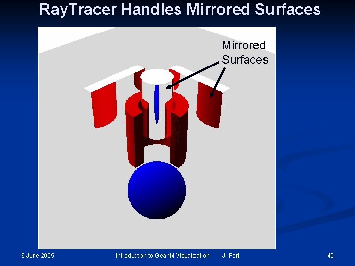 Ray. Tracer Handles Mirrored Surfaces 6 June 2005 Introduction to Geant 4 Visualization J. Ray. Tracer Handles Mirrored Surfaces 6 June 2005 Introduction to Geant 4 Visualization J.