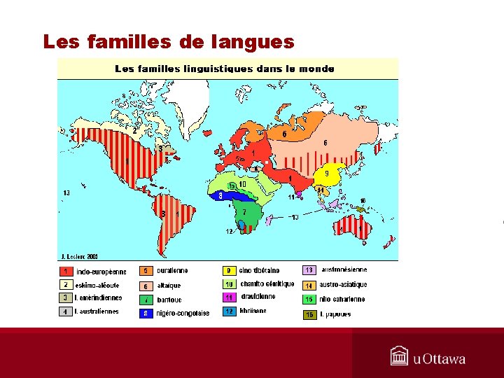Les familles de langues 