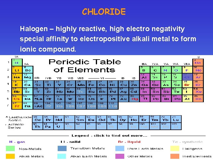 CHLORIDE Halogen – highly reactive, high electro negativity special affinity to electropositive alkali metal