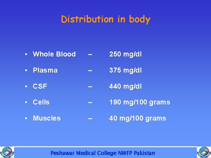 Distribution in body • Whole Blood – 250 mg/dl • Plasma – 375 mg/dl