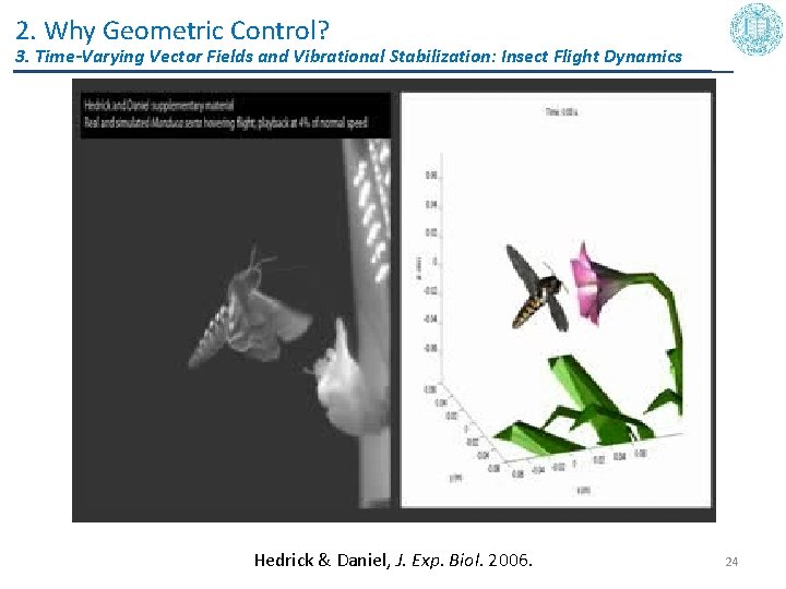 2. Why Geometric Control? 3. Time-Varying Vector Fields and Vibrational Stabilization: Insect Flight Dynamics