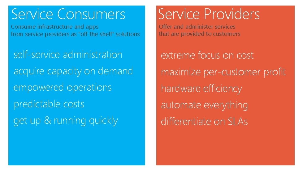 Service Consumers Service Providers self-service administration extreme focus on cost acquire capacity on demand