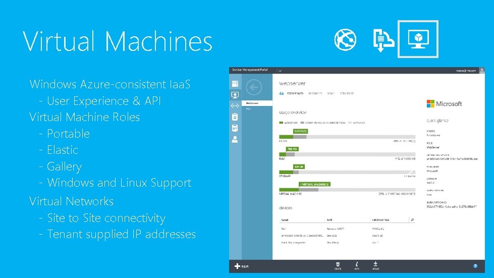 Virtual Machines Windows Azure-consistent Iaa. S - User Experience & API Virtual Machine Roles