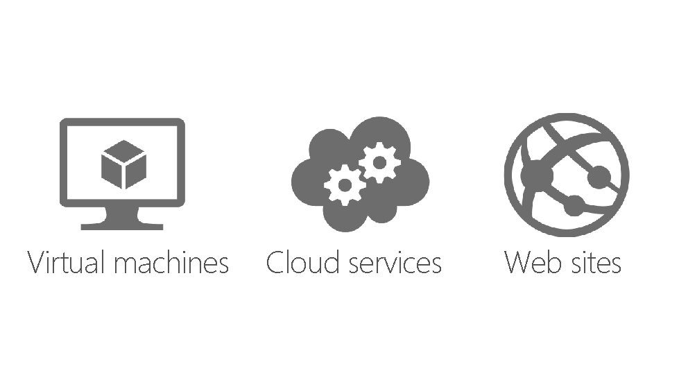 Virtual machines Cloud services Web sites 