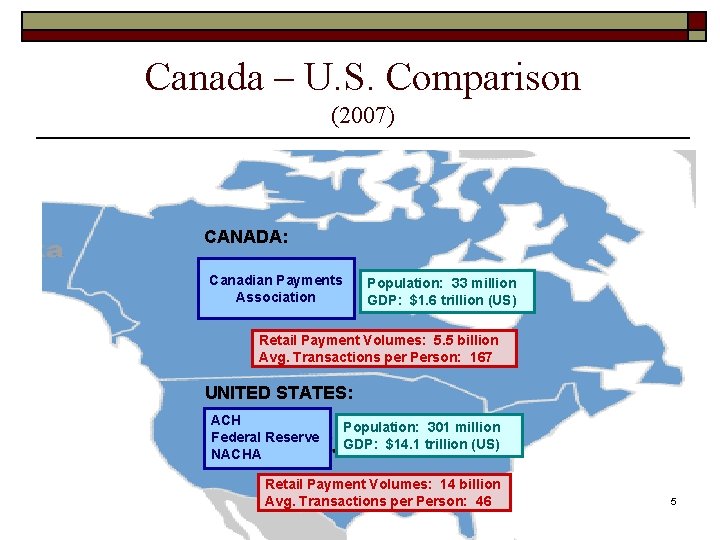 Canada – U. S. Comparison (2007) CANADA: Canadian Payments Association Population: 33 million GDP: