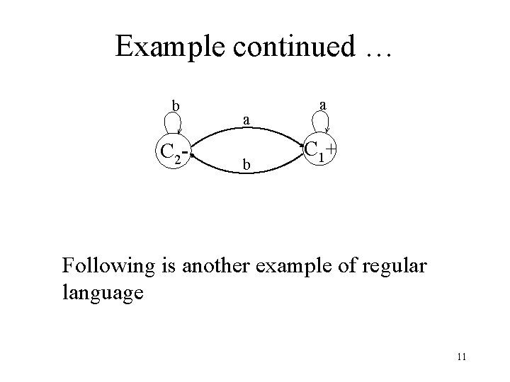 Example continued … b C 2 - a b a C 1+ Following is