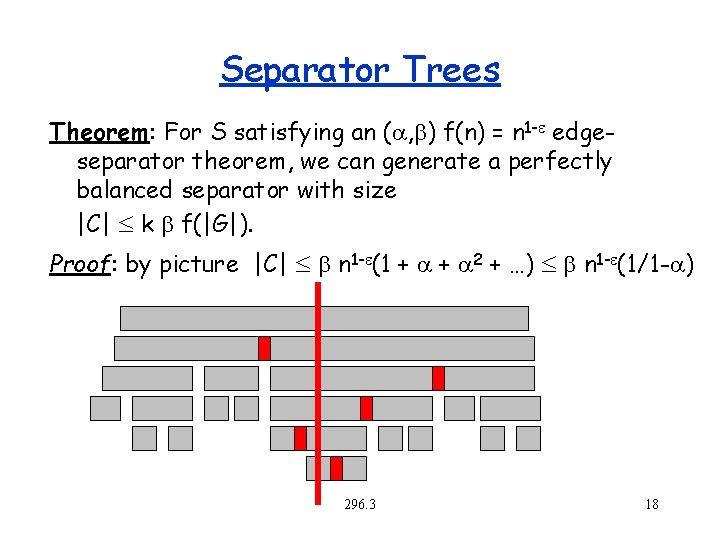 Separator Trees Theorem: For S satisfying an (a, b) f(n) = n 1 -e