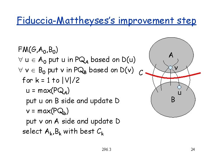 Fiduccia-Mattheyses’s improvement step FM(G, A 0, B 0) u A 0 put u in