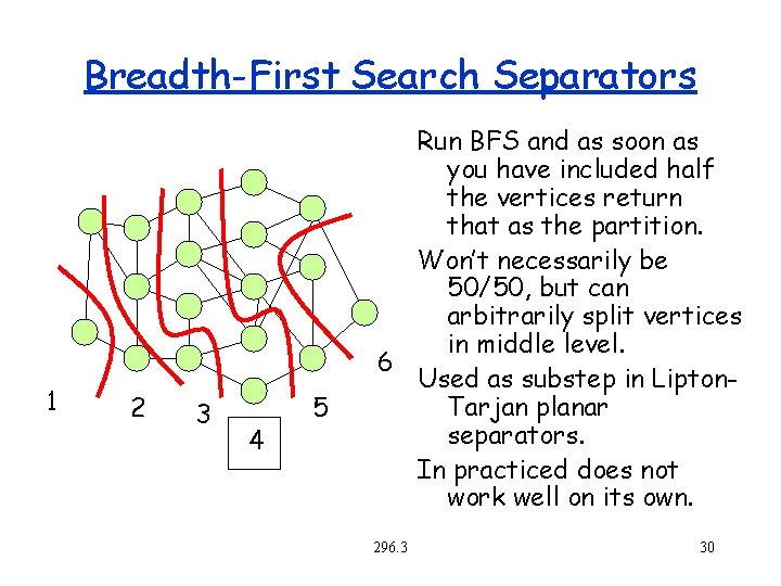 Breadth-First Search Separators 1 2 3 4 5 Run BFS and as soon as