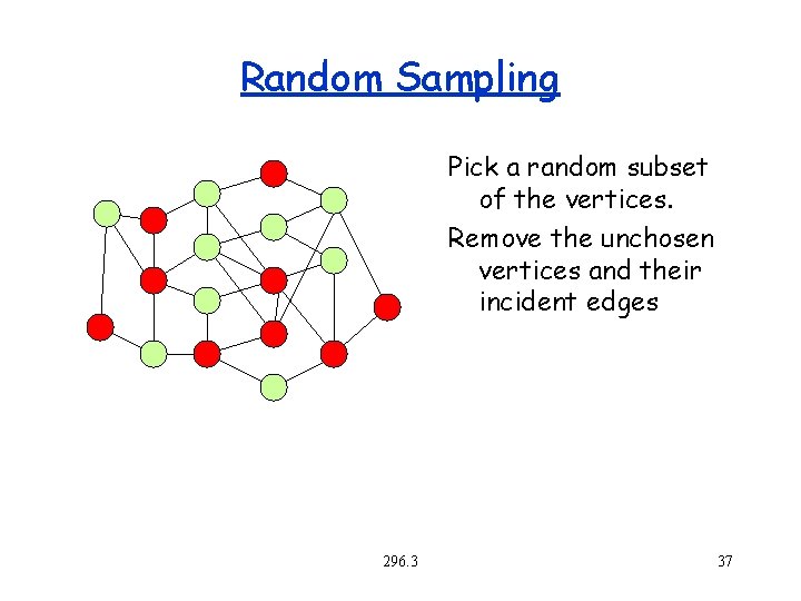 Random Sampling Pick a random subset of the vertices. Remove the unchosen vertices and