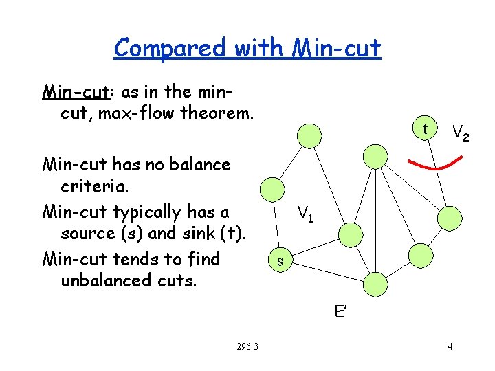 Compared with Min-cut: as in the mincut, max-flow theorem. Min-cut has no balance criteria.