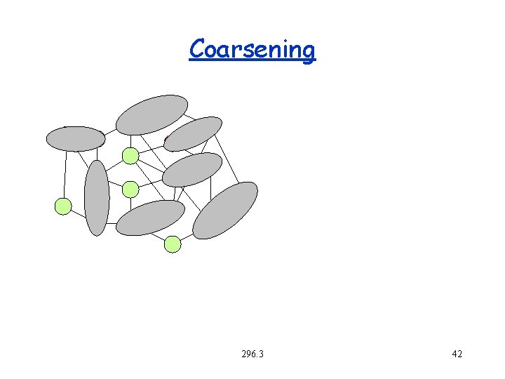 Coarsening 296. 3 42 