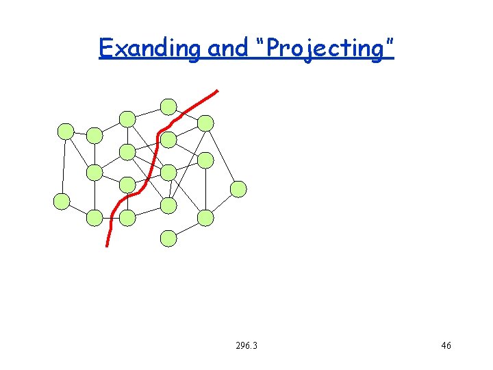 Exanding and “Projecting” 296. 3 46 