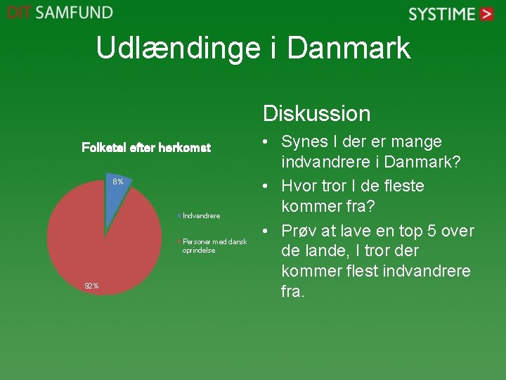 Udlændinge i Danmark Diskussion Folketal efter herkomst 8% Indvandrere Personer med dansk oprindelse 92%