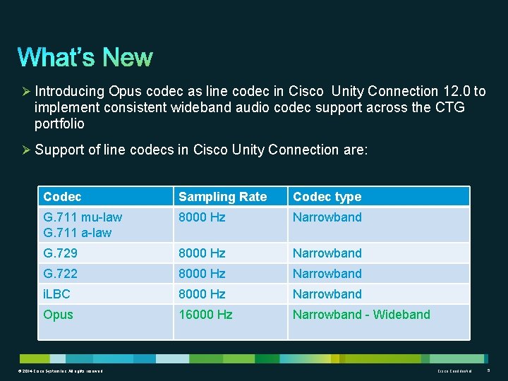 Ø Introducing Opus codec as line codec in Cisco Unity Connection 12. 0 to