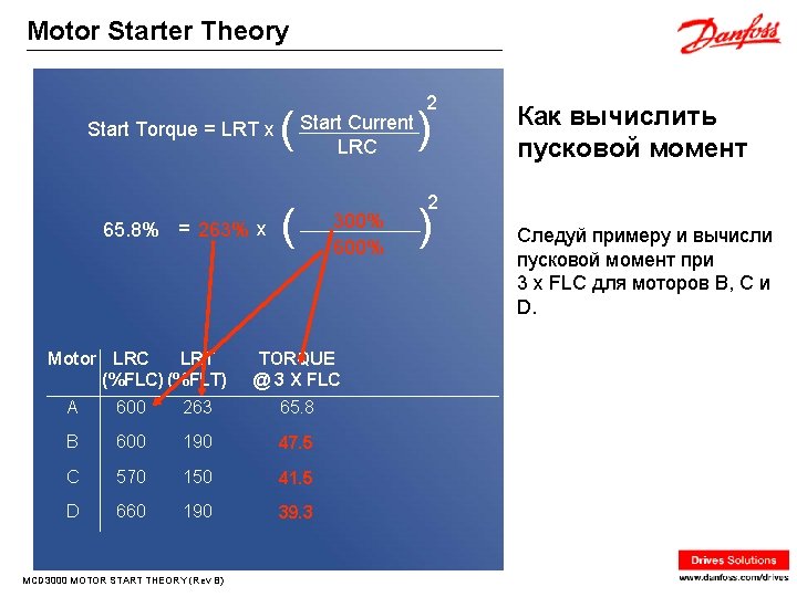 Motor Starter Theory Start Torque = LRT x 65. 8% = 263% x Motor