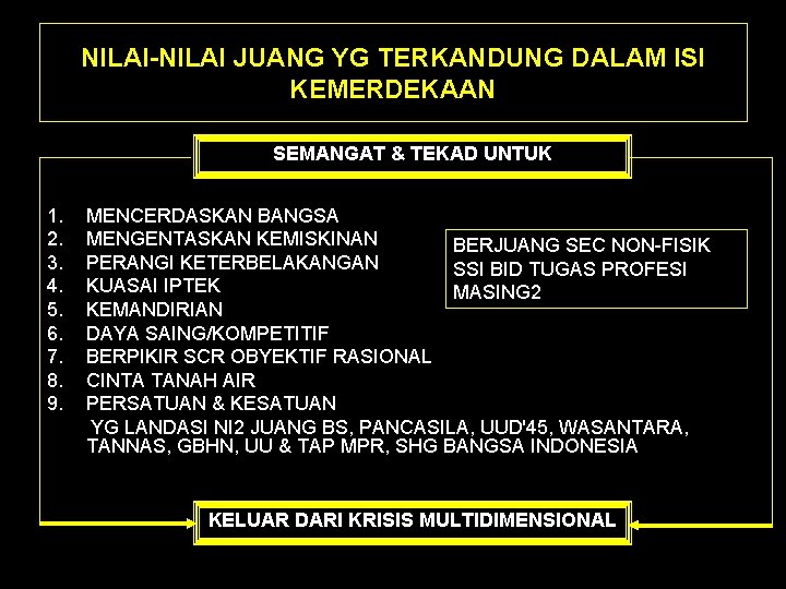 NILAI-NILAI JUANG YG TERKANDUNG DALAM ISI KEMERDEKAAN SEMANGAT & TEKAD UNTUK 1. 2. 3.