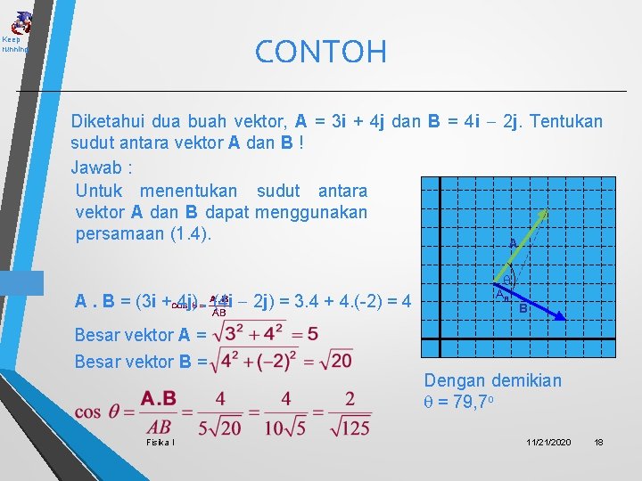 CONTOH Keep running Diketahui dua buah vektor, A = 3 i + 4 j