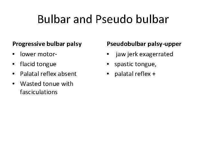 Bulbar and Pseudo bulbar Progressive bulbar palsy • • lower motorflacid tongue Palatal reflex