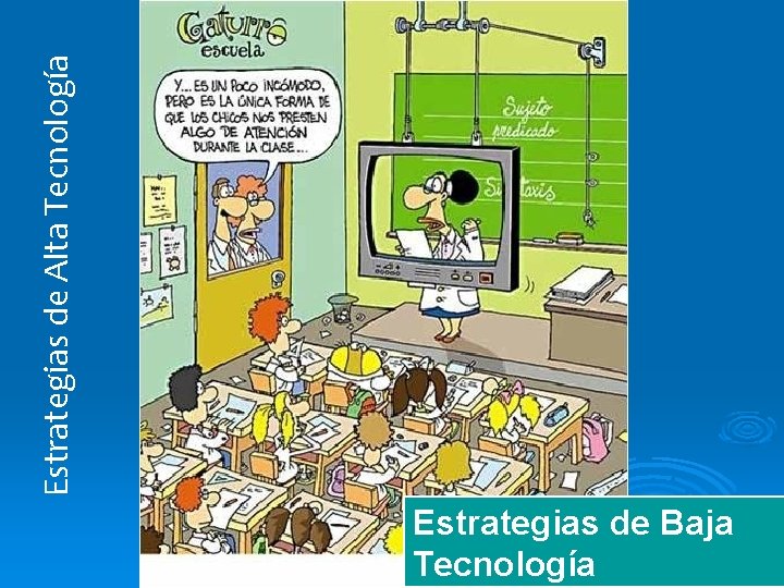 Estrategias de Alta Tecnología Estrategias de Baja Tecnología Estrategias de Alta Tecnología Estrategias de Baja Tecnología