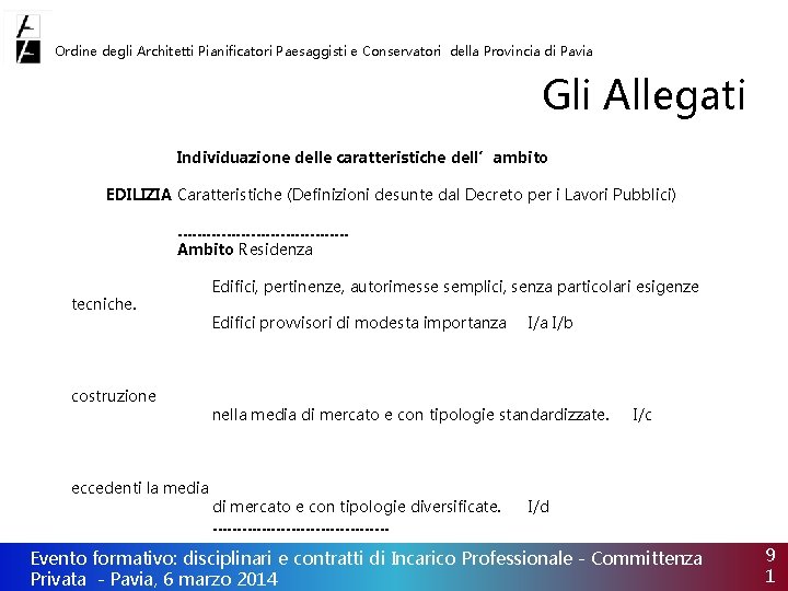 Ordine degli Architetti Pianificatori Paesaggisti e Conservatori della Provincia di Pavia Gli Allegati Individuazione