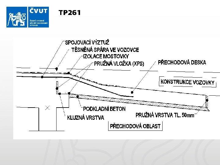 TP 261 