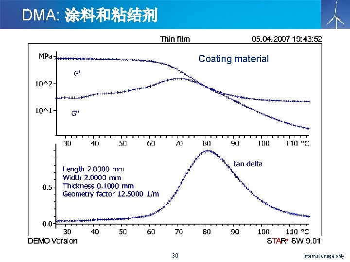 DMA: 涂料和粘结剂 Coating material 30 Internal usage only 