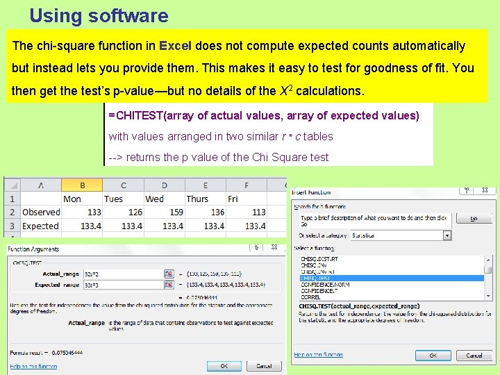 Using software The chi-square function in Excel does not compute expected counts automatically but