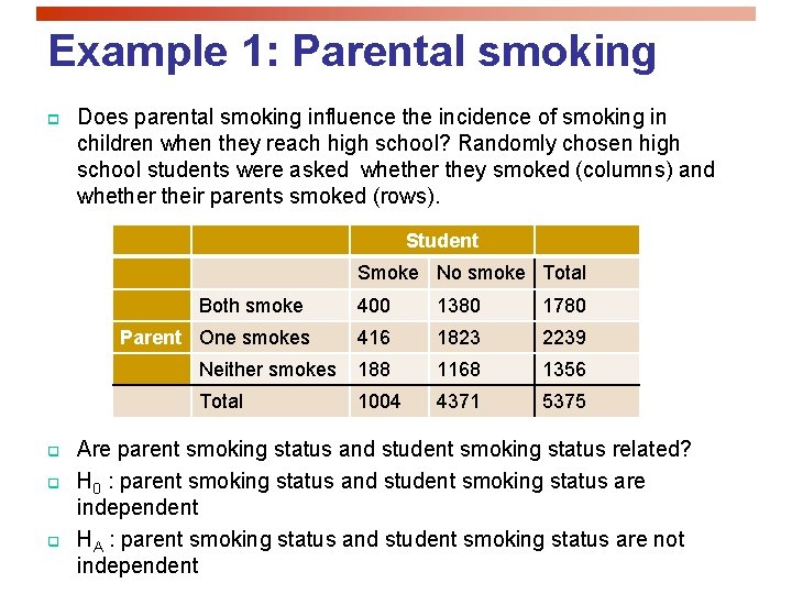Example 1: Parental smoking p Does parental smoking influence the incidence of smoking in