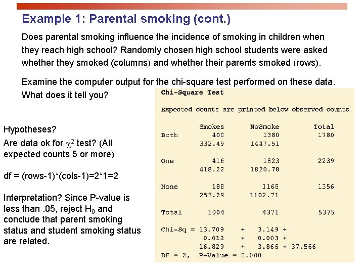 Example 1: Parental smoking (cont. ) Does parental smoking influence the incidence of smoking