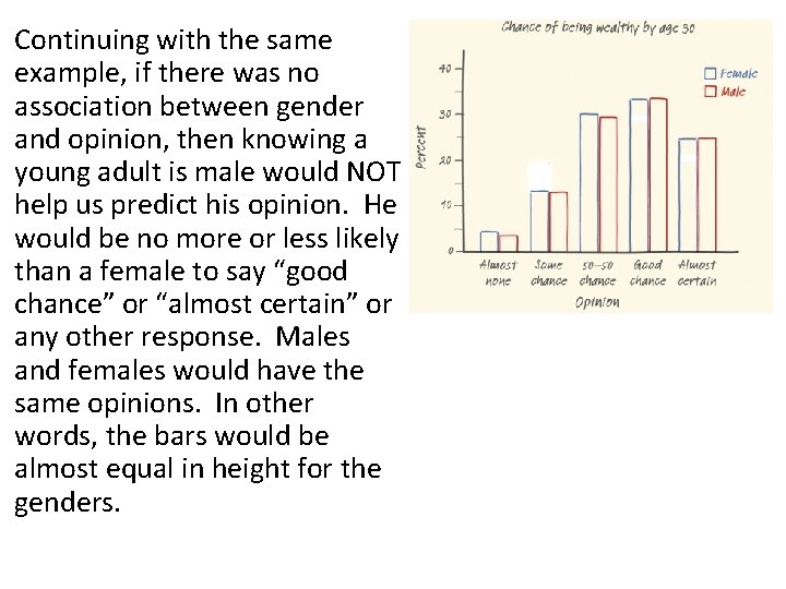 Continuing with the same example, if there was no association between gender and opinion,