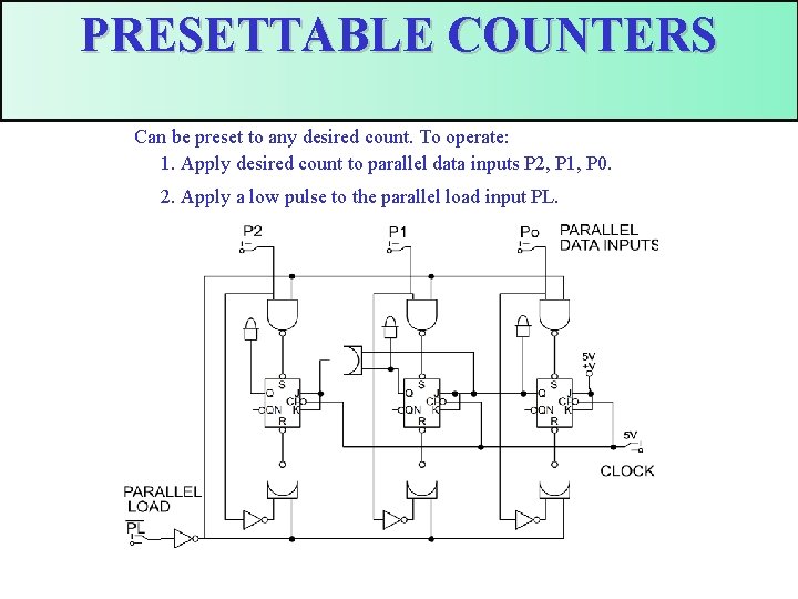 PRESETTABLE COUNTERS Can be preset to any desired count. To operate: 1. Apply desired