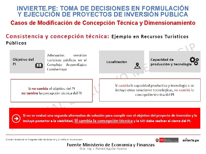 INVIERTE. PE: TOMA DE DECISIONES EN FORMULACIÓN Y EJECUCIÓN DE PROYECTOS DE INVERSIÓN PUBLICA