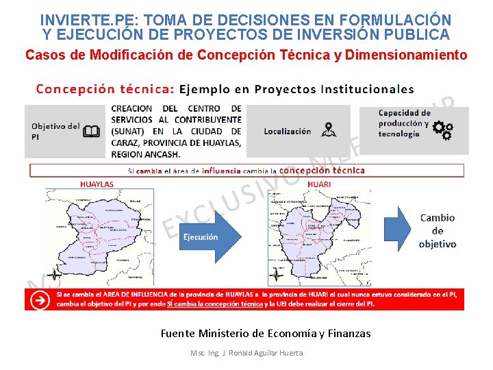 INVIERTE. PE: TOMA DE DECISIONES EN FORMULACIÓN Y EJECUCIÓN DE PROYECTOS DE INVERSIÓN PUBLICA