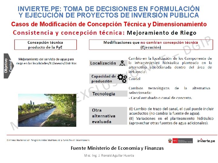 INVIERTE. PE: TOMA DE DECISIONES EN FORMULACIÓN Y EJECUCIÓN DE PROYECTOS DE INVERSIÓN PUBLICA