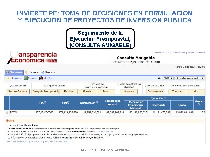 INVIERTE. PE: TOMA DE DECISIONES EN FORMULACIÓN Y EJECUCIÓN DE PROYECTOS DE INVERSIÓN PUBLICA INVIERTE. PE: TOMA DE DECISIONES EN FORMULACIÓN Y EJECUCIÓN DE PROYECTOS DE INVERSIÓN PUBLICA