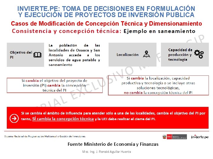 INVIERTE. PE: TOMA DE DECISIONES EN FORMULACIÓN Y EJECUCIÓN DE PROYECTOS DE INVERSIÓN PUBLICA