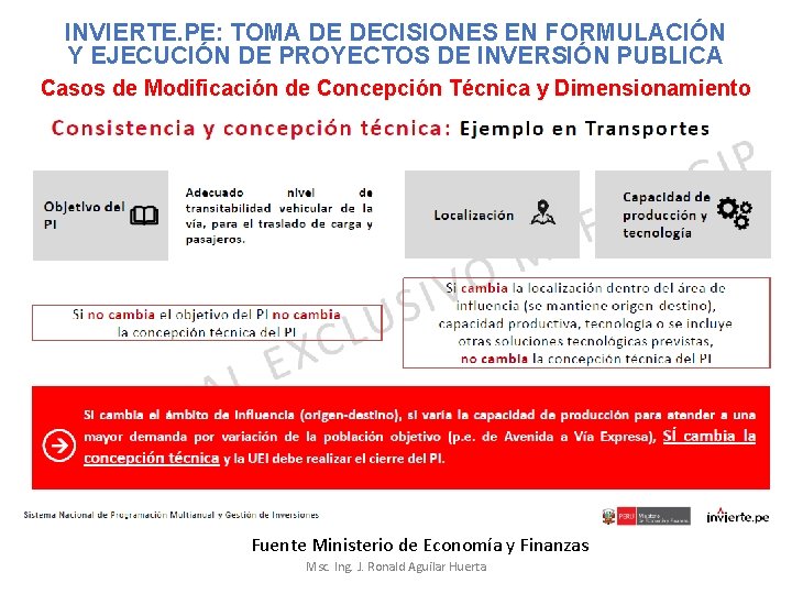 INVIERTE. PE: TOMA DE DECISIONES EN FORMULACIÓN Y EJECUCIÓN DE PROYECTOS DE INVERSIÓN PUBLICA