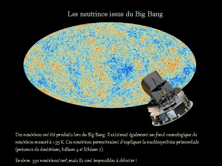 Les neutrinos issus du Big Bang Des neutrinos ont été produits lors du Big