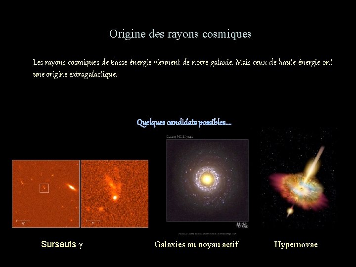 Origine des rayons cosmiques Les rayons cosmiques de basse énergie viennent de notre galaxie.