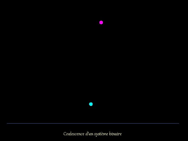 Coalescence d’un système binaire 