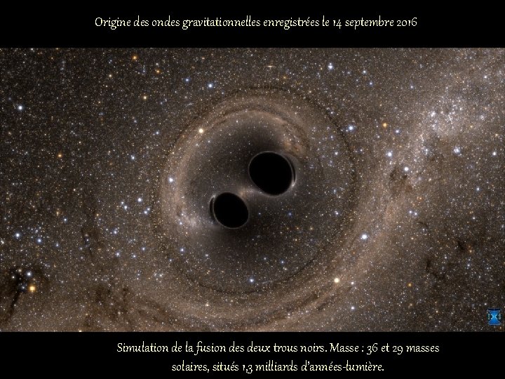 Origine des ondes gravitationnelles enregistrées le 14 septembre 2016 Simulation de la fusion des