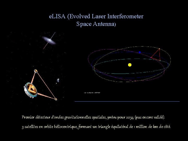 e. LISA (Evolved Laser Interferometer Space Antenna) Premier détecteur d’ondes gravitationnelles spatiales, prévu pour