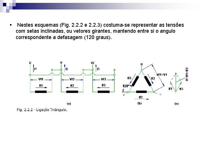 § Nestes esquemas (Fig. 2. 2. 2 e 2. 2. 3) costuma-se representar as