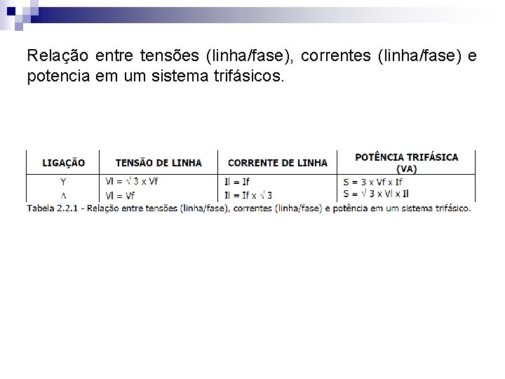 Relação entre tensões (linha/fase), correntes (linha/fase) e potencia em um sistema trifásicos. 