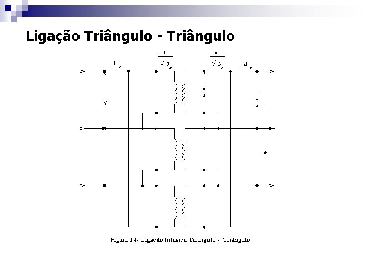 Ligação Triângulo - Triângulo 