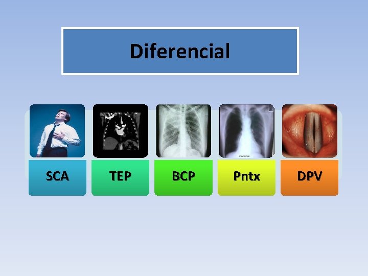 Diferencial SCA TEP BCP Pntx DPV 