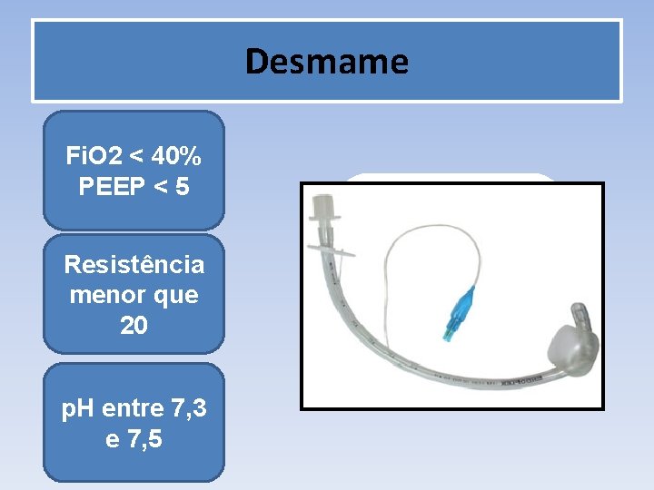 Desmame Fi. O 2 < 40% PEEP < 5 Resistência menor que 20 p.